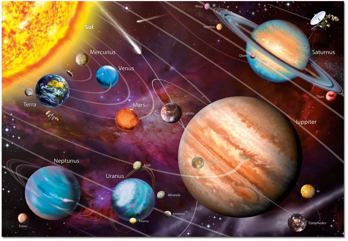 Il sistema solare 1000 pezzi Fluorescente