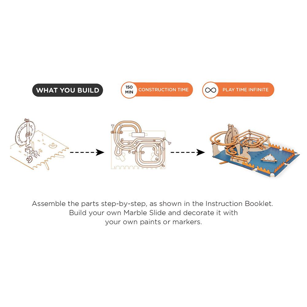 Roller Coaster kit in legno