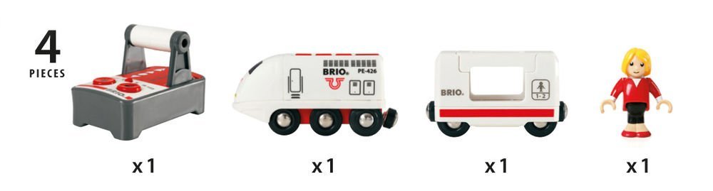 treno passeggeri con telecomando