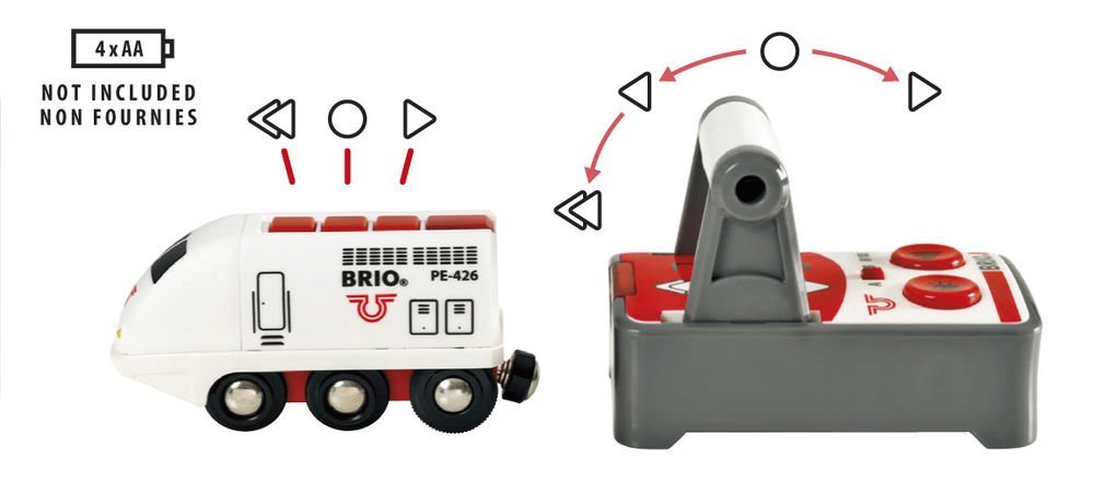treno passeggeri con telecomando