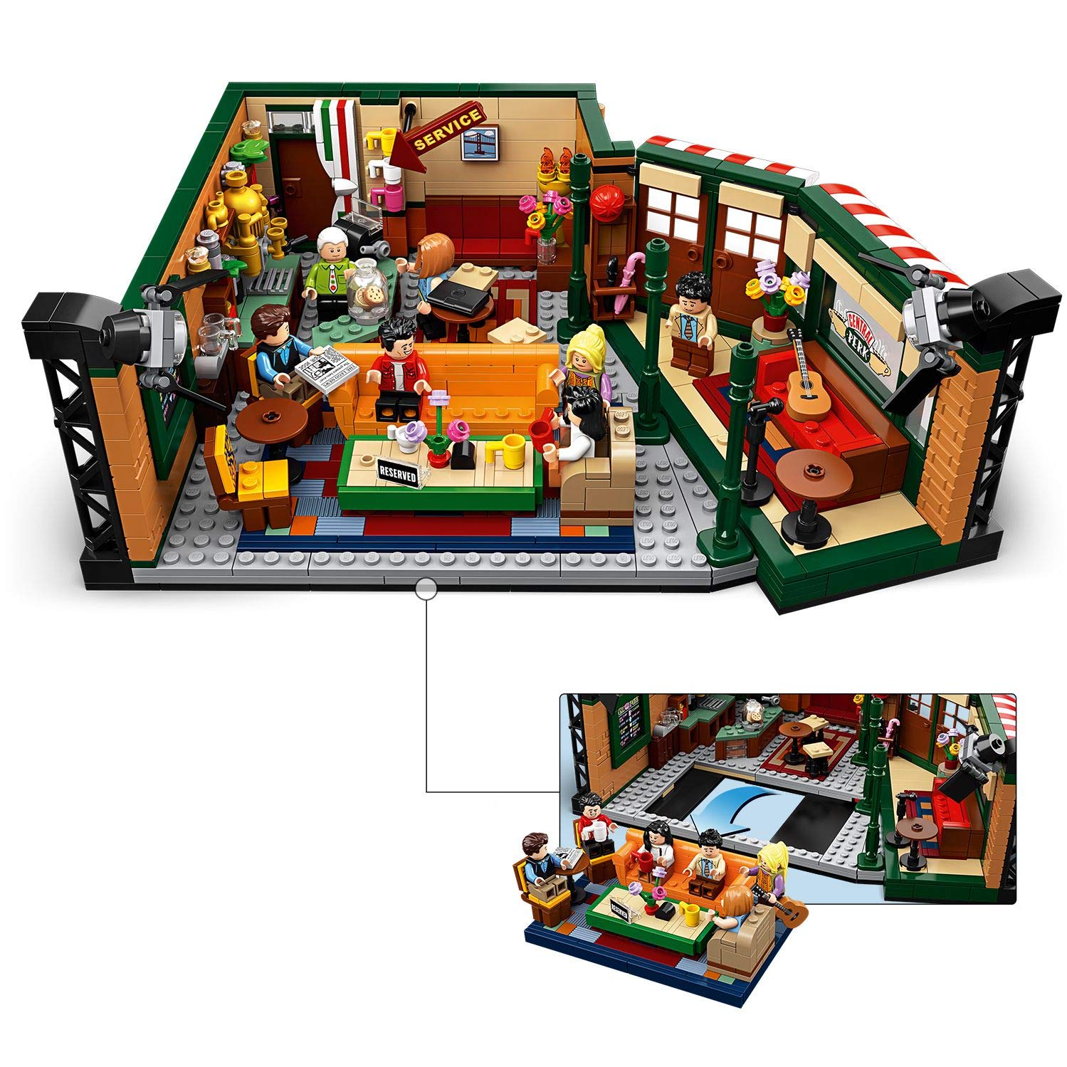 Ideas Central Perk