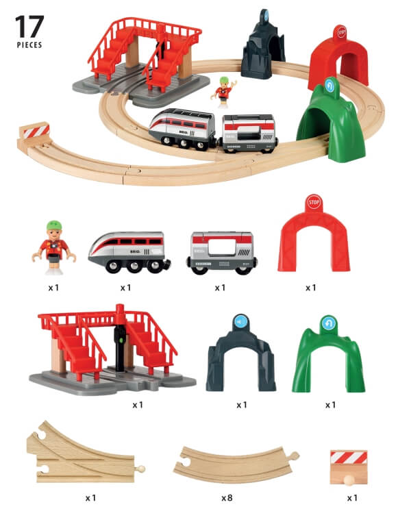 Set treno passeggeri Smart Tech