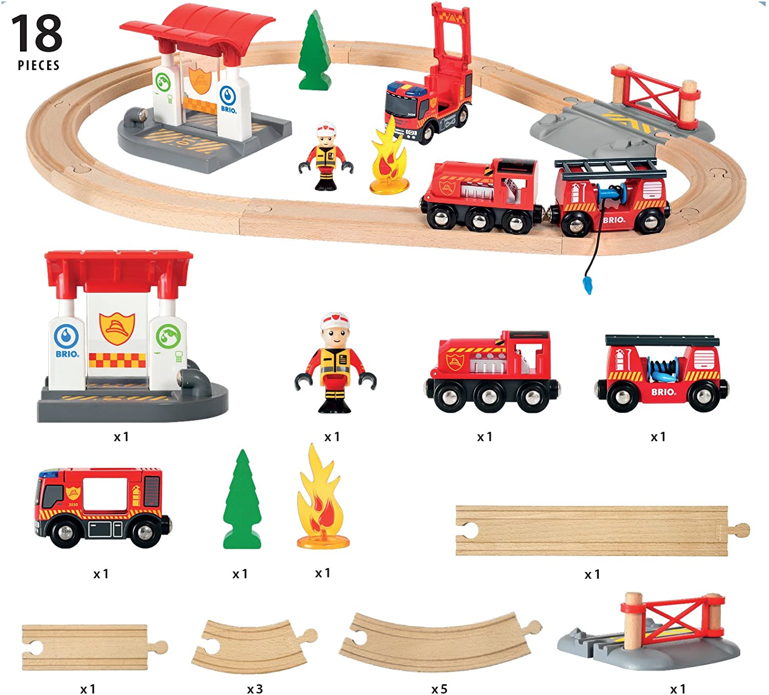 set ferrovia dei vigili del fuoco