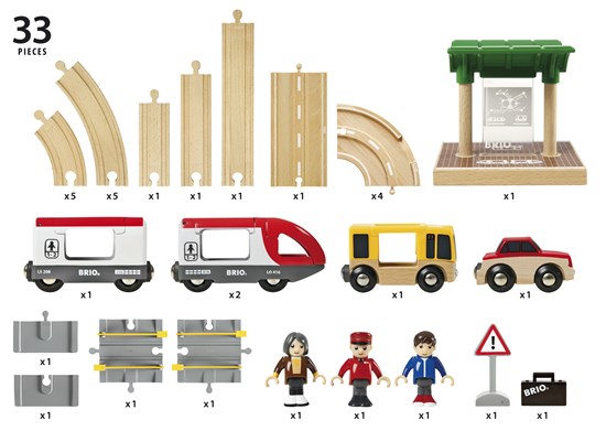 set viaggio ferrovia e strada