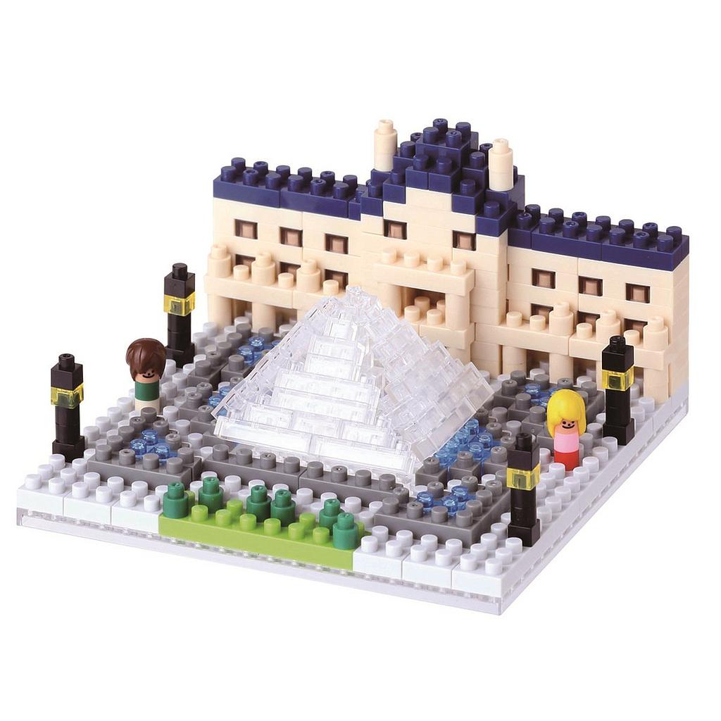 Museo del Louvre