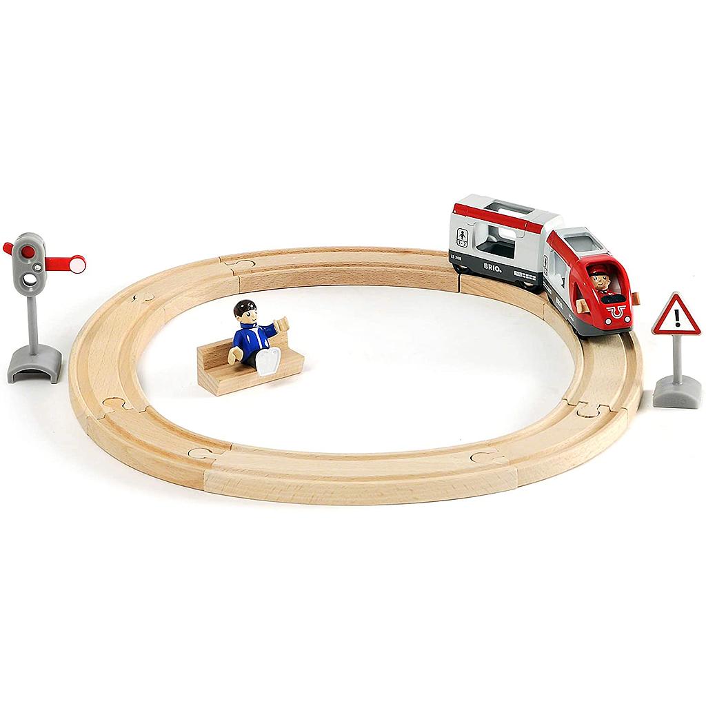 set ferrovia circolare